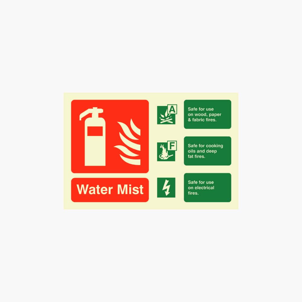 120P - Water Mist Landscape Fire Extinguisher ID Sign