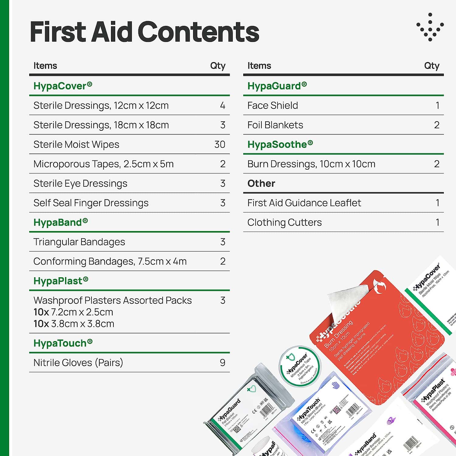 K3031MD - Evolution Workplace First Aid Kit (Medium), British Standard Compliant - 3