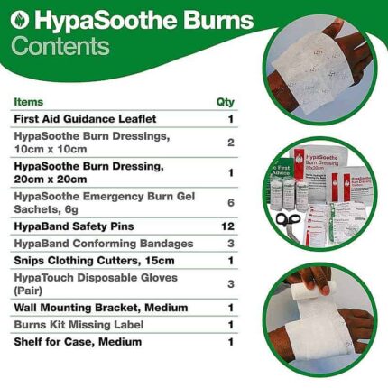 K574EV - Evolution Plus HypaSoothe Burns Kit (Medium) - 3